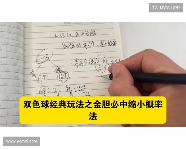 加拿大28预测技巧分析与玩法详解帮助提高中奖概率 加拿大28预测技巧分析与玩法详解帮助提高中奖概率