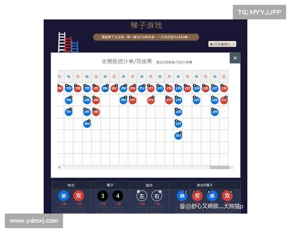 幸运28游戏攻略与技巧解析 如何提高中奖率并最大化收益 幸运28游戏攻略与技巧解析 如何提高中奖率并最大化收益